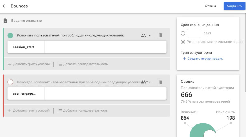 Аудитория отказов в Google Analytics 4